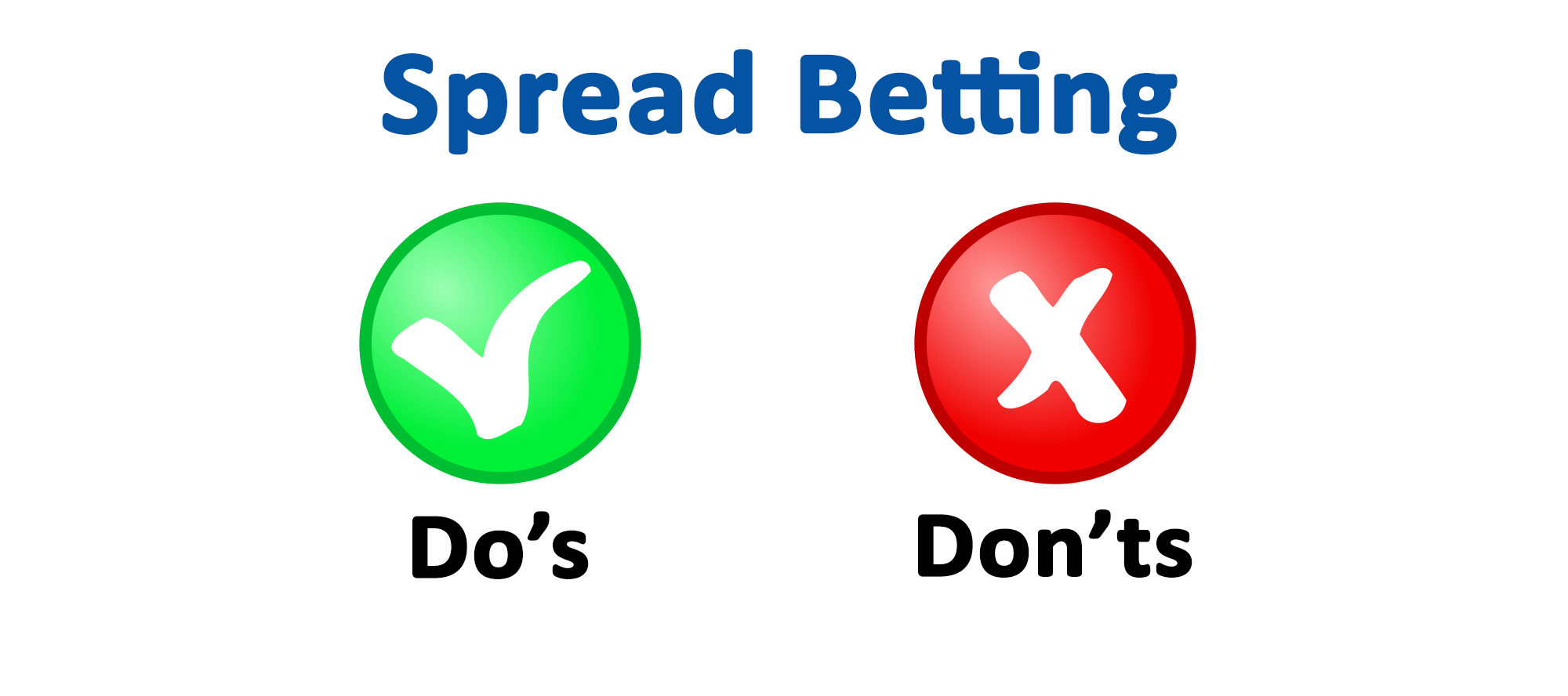 Managing Bet Making With Careful Spread Betting